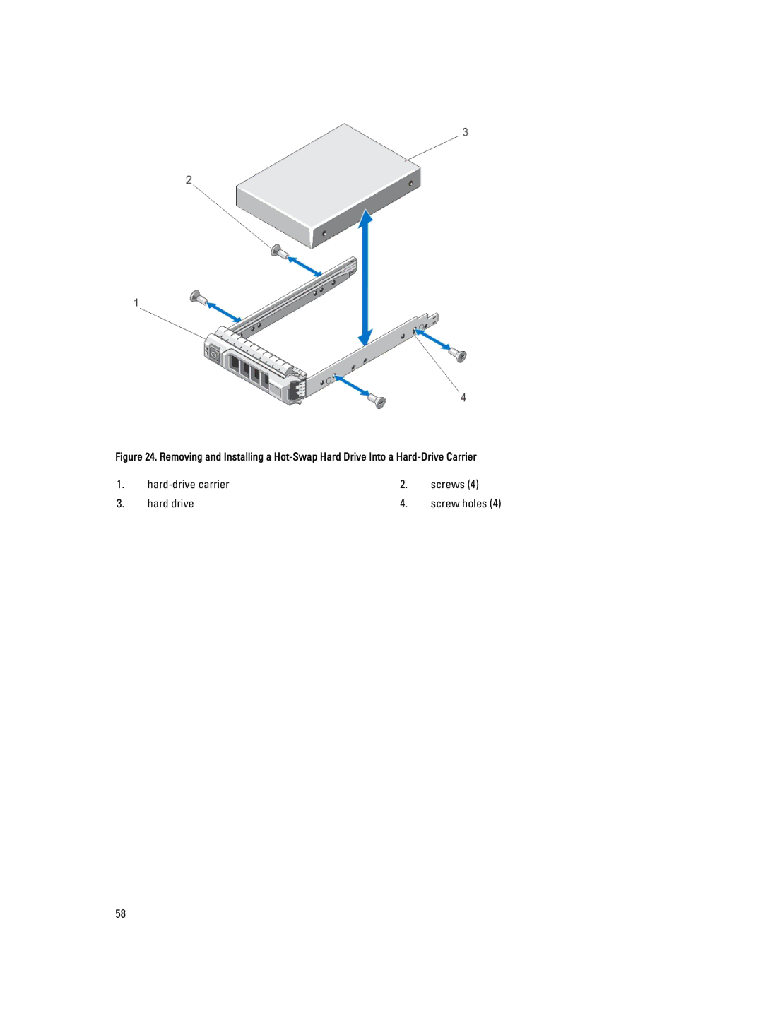 Dell E20S001 owner manual Hard-drive carrier Screws Hard drive 