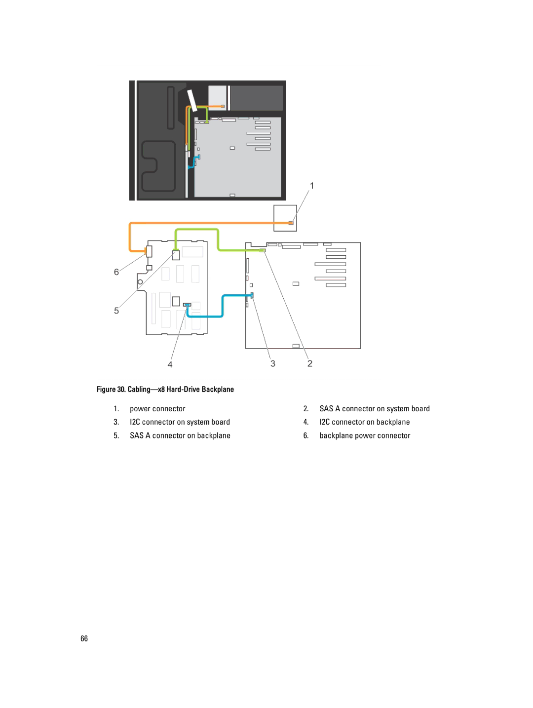 Dell E20S001 owner manual Power connector 