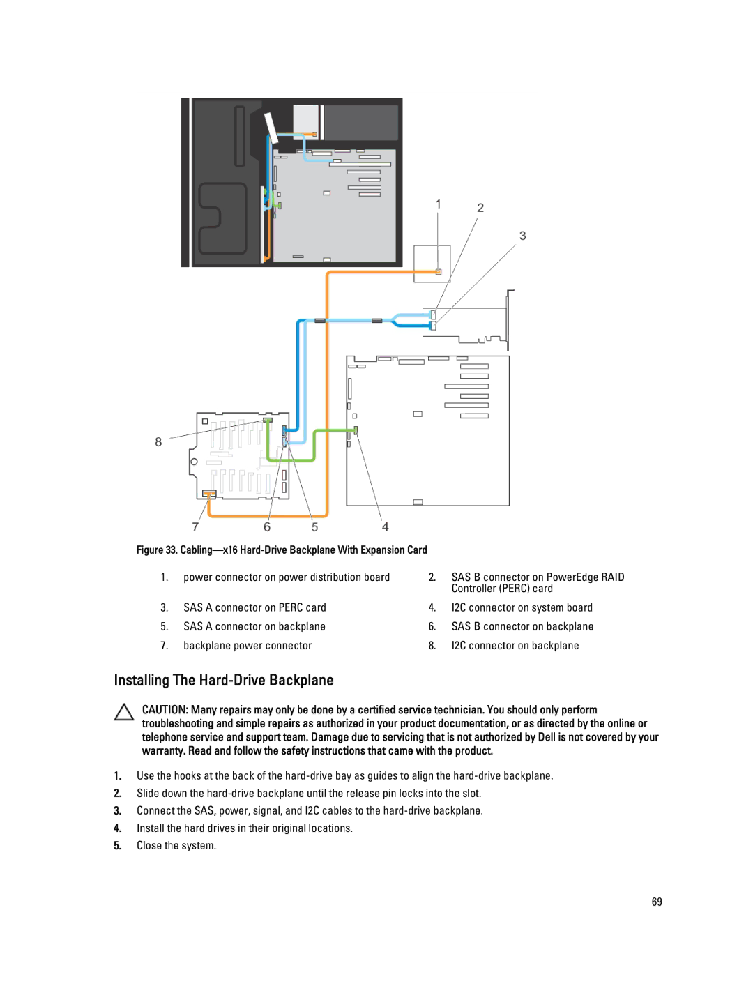 Dell E20S001 owner manual Installing The Hard-Drive Backplane, Cabling-x16 Hard-Drive Backplane With Expansion Card 