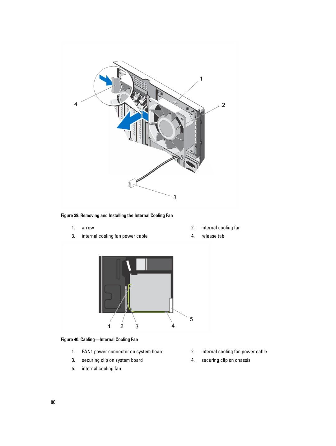 Dell E20S001 owner manual Arrow 