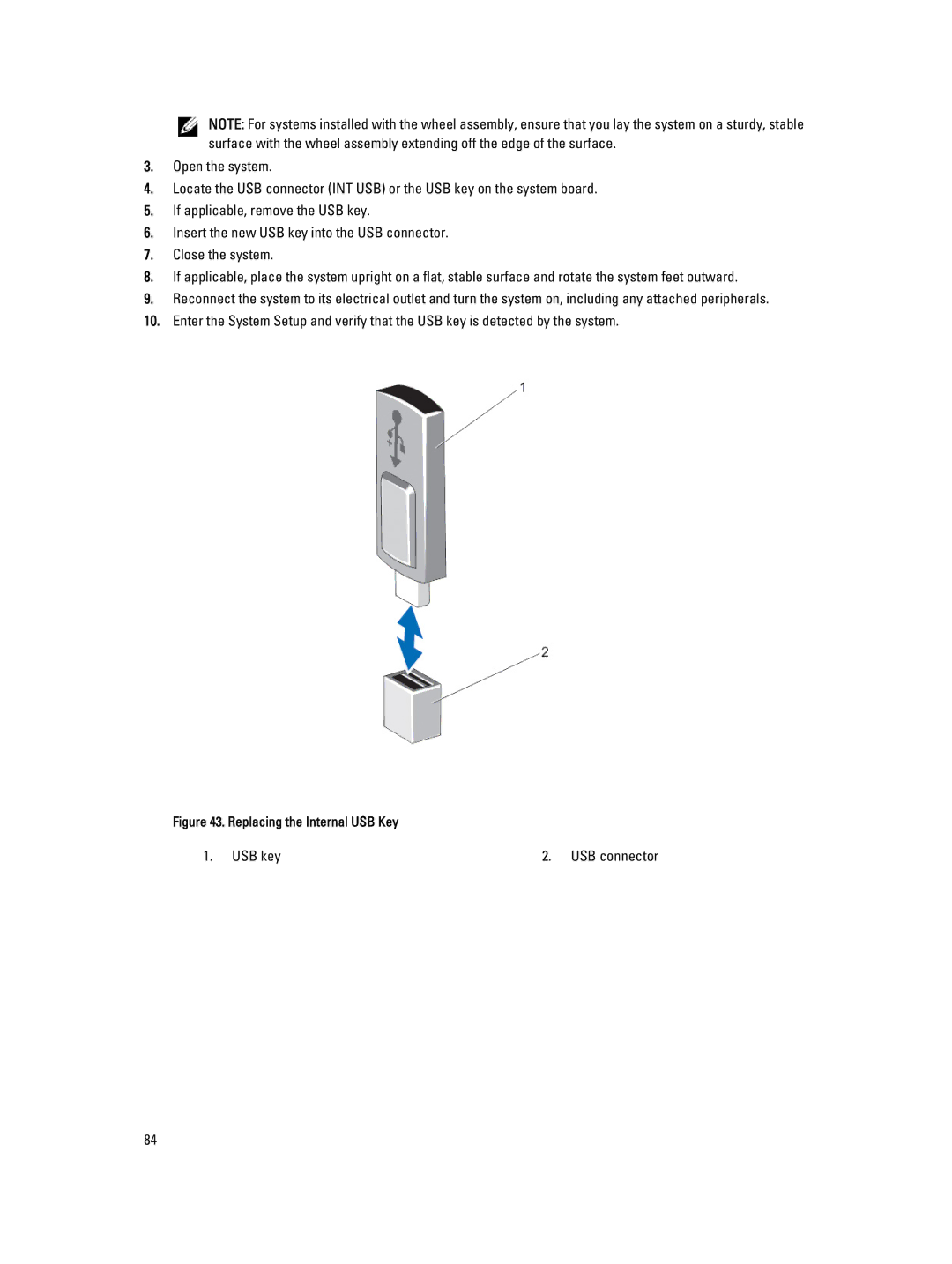 Dell E20S001 owner manual USB key USB connector 