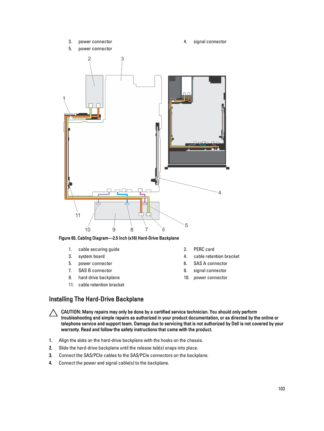 Dell R820, E21S001 owner manual Installing The Hard-Drive Backplane, Cabling Diagram-2.5 Inch x16 Hard-Drive Backplane 