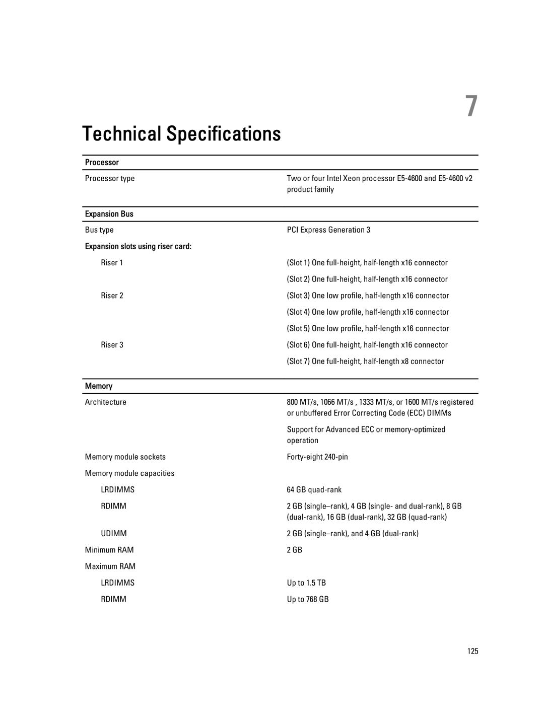 Dell R820, E21S001 owner manual Expansion Bus, Expansion slots using riser card, Memory 