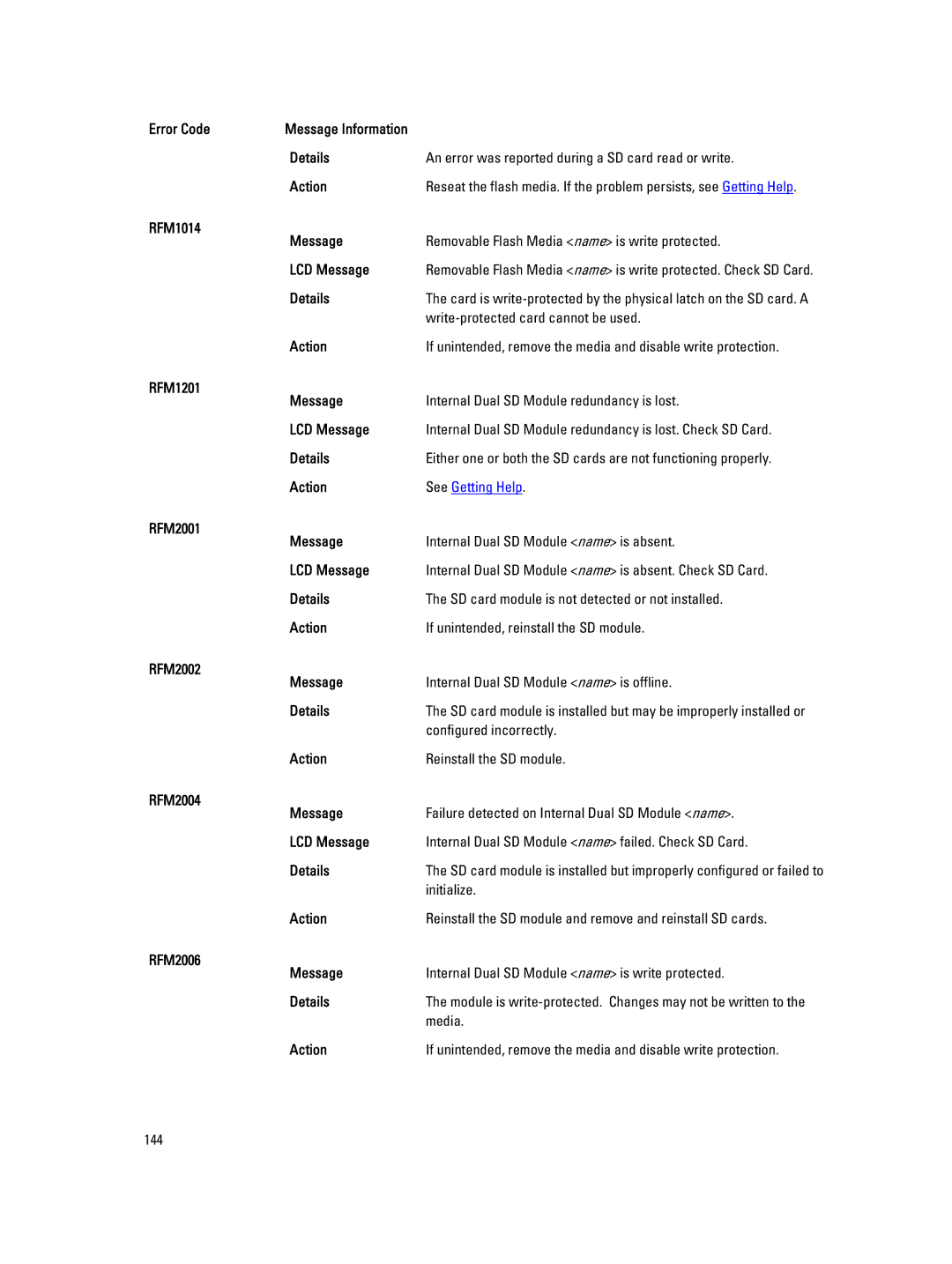 Dell E21S001, R820 RFM1014 Message, RFM1201 Message, RFM2001 Message, RFM2002 Message, RFM2004 Message, RFM2006 Message 