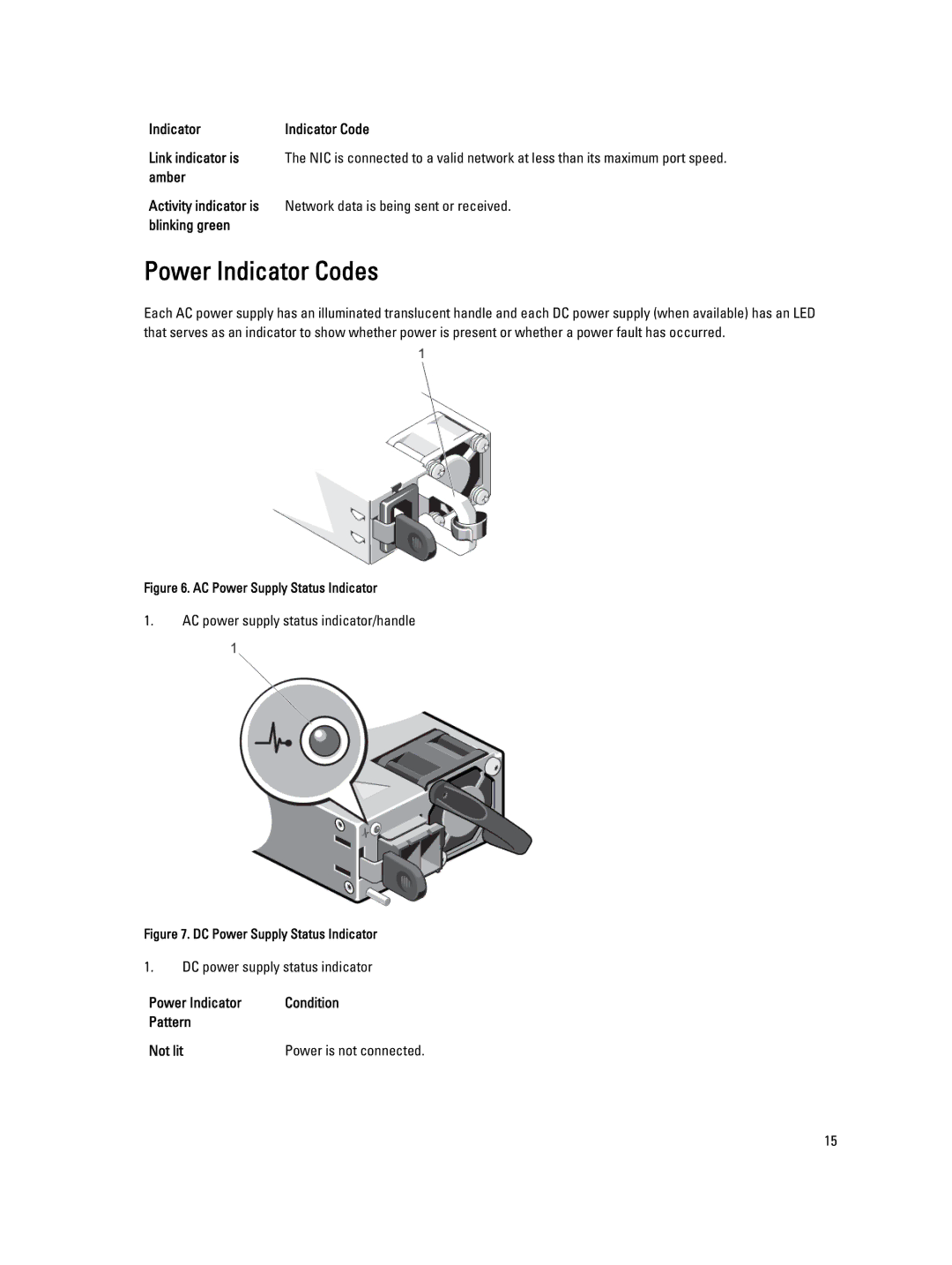 Dell R820 Power Indicator Codes, Indicator Indicator Code Link indicator is, Power Indicator Condition Pattern Not lit 