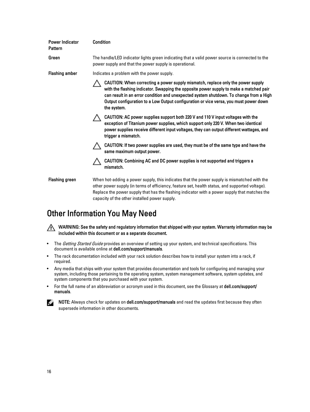 Dell E21S001, R820 owner manual Other Information You May Need 