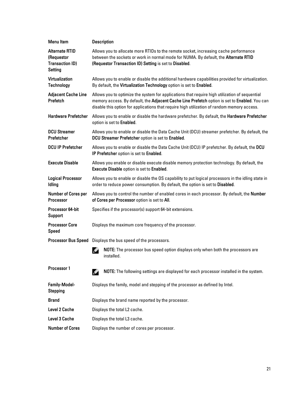 Dell R820 Menu Item Description Alternate Rtid, Requestor, Prefetch, Option is set to Enabled, DCU Streamer, Brand 