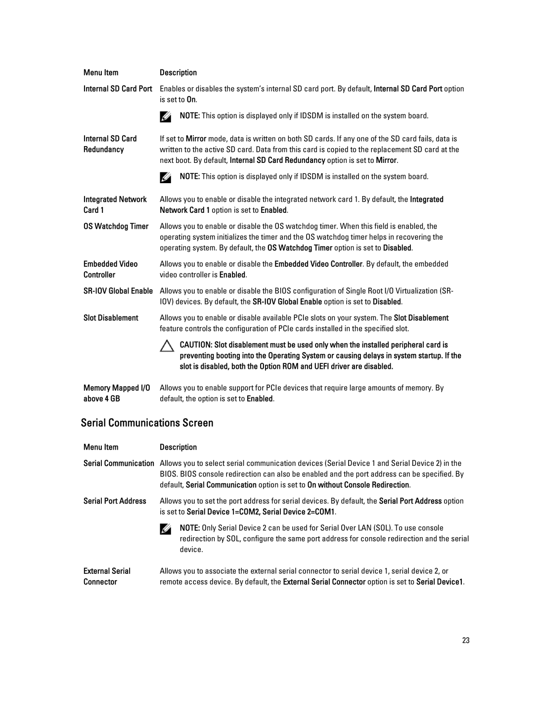 Dell R820, E21S001 owner manual Serial Communications Screen 