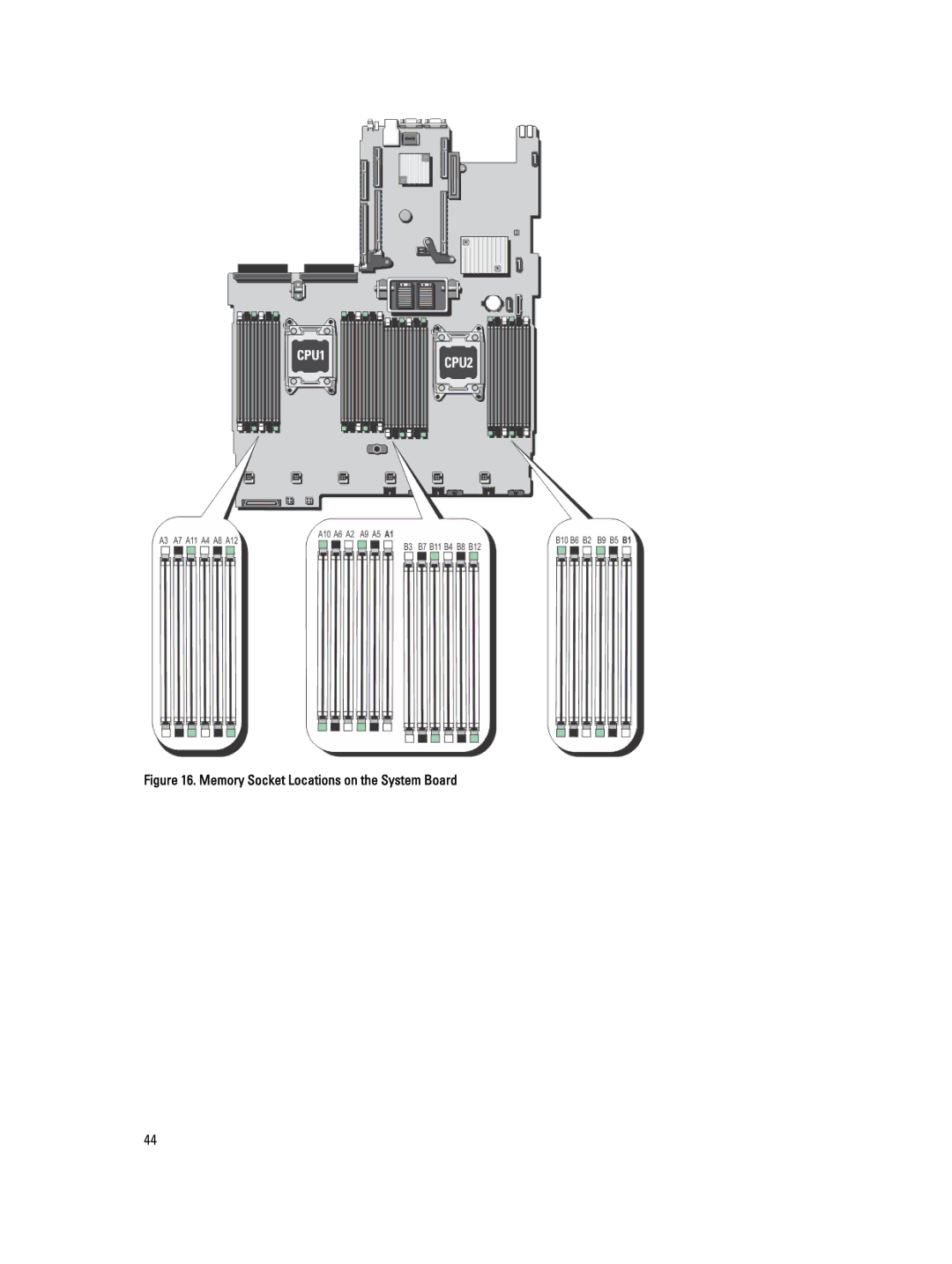 Dell E21S001, R820 owner manual Memory Socket Locations on the System Board 