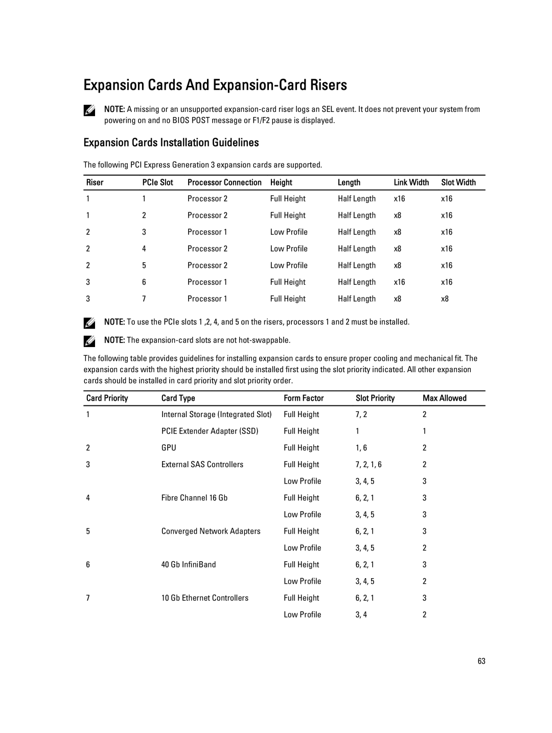 Dell R820, E21S001 Expansion Cards And Expansion-Card Risers, Expansion Cards Installation Guidelines, Riser PCIe Slot 