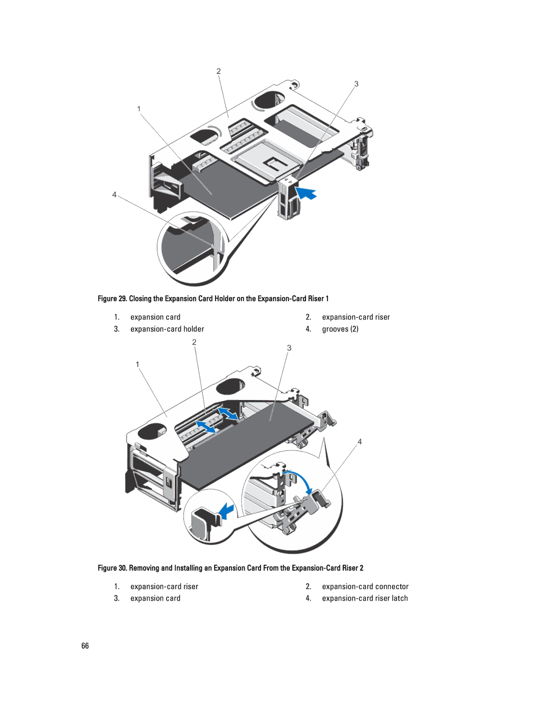 Dell E21S001, R820 owner manual Expansion-card holder Grooves 