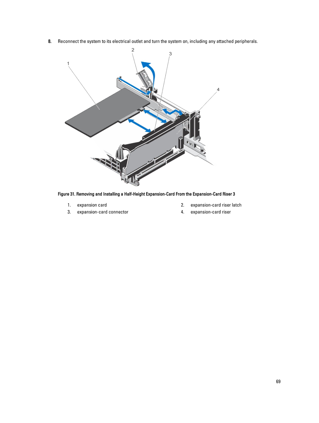 Dell R820, E21S001 owner manual Expansion-card connector Expansion-card riser 