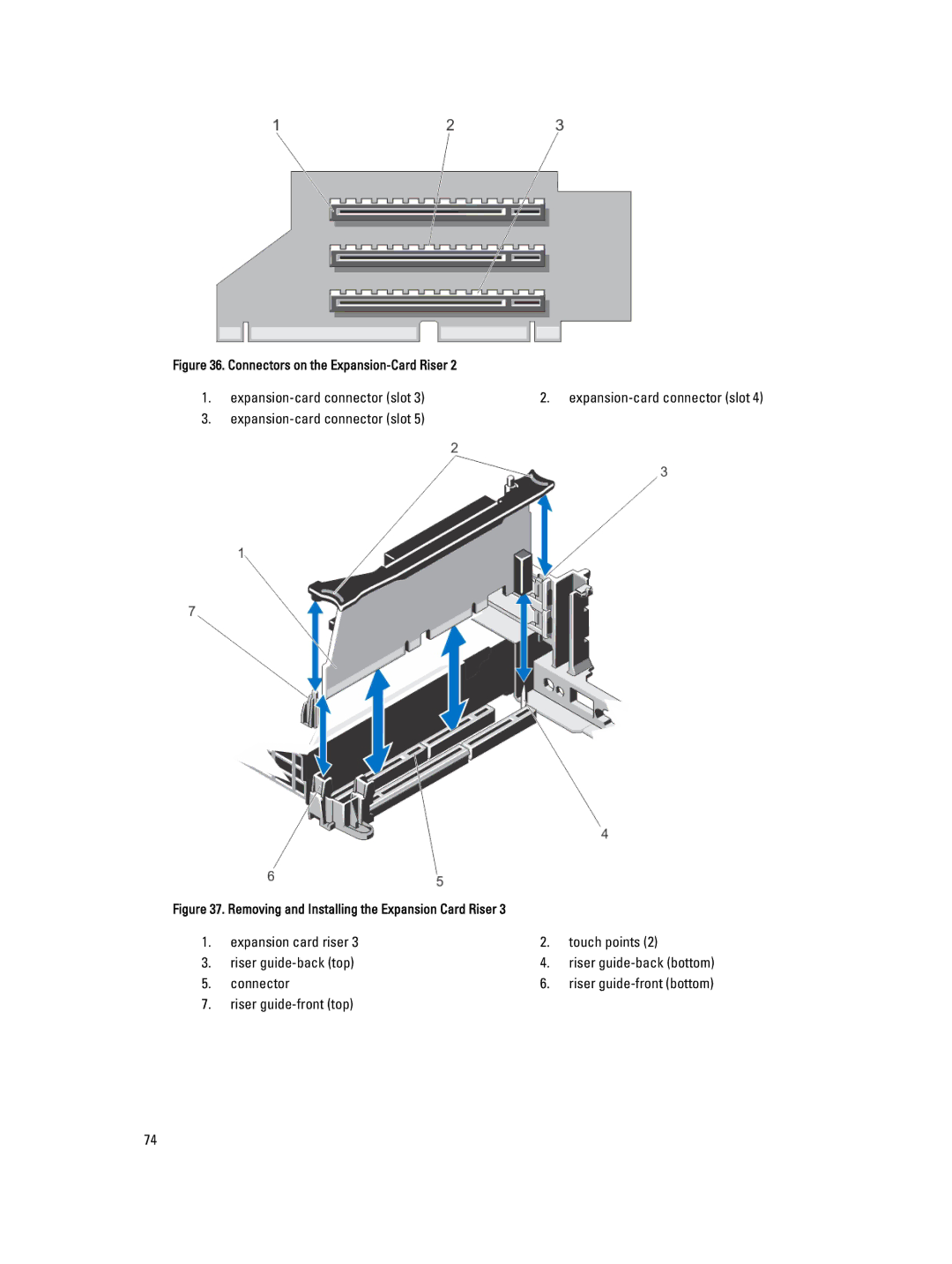 Dell E21S001, R820 owner manual Removing and Installing the Expansion Card Riser 