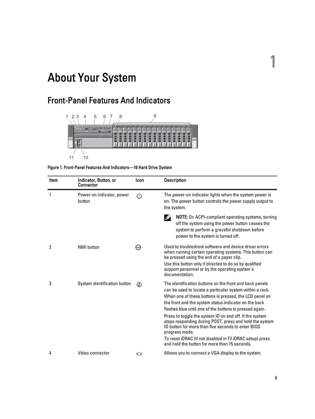 Dell R820, E21S001 owner manual Front-Panel Features And Indicators, Indicator, Button, or Icon Description Connector 