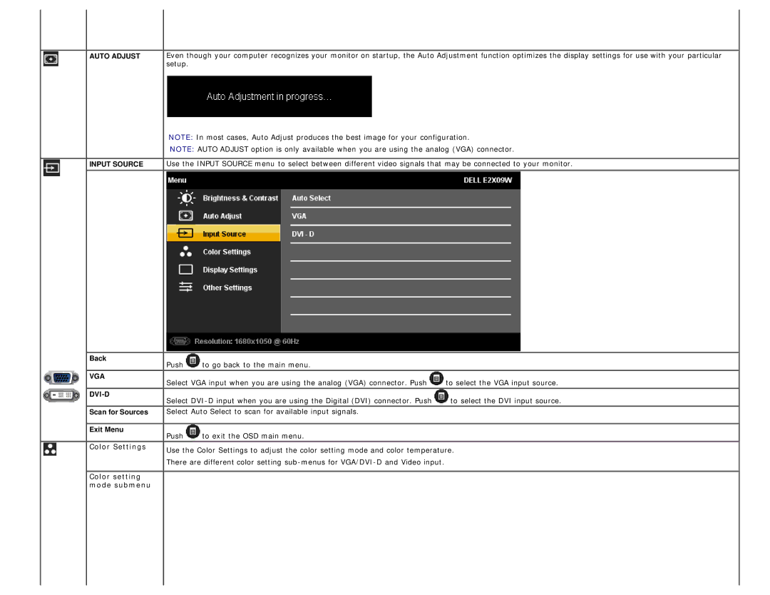 Dell E2209WF, E2009W, E2209WC appendix Color Settings 