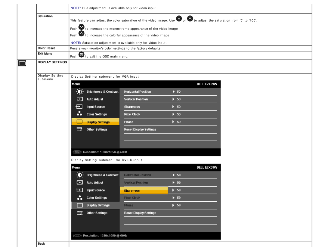 Dell E2009W, E2209WF, E2209WC appendix Display Settings 