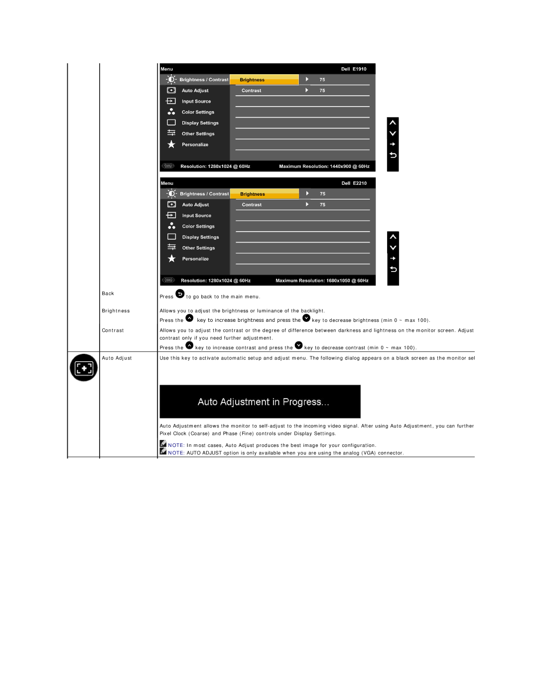 Dell E2210C, E1910, E2210F appendix Back Brightness Contrast Auto Adjust 