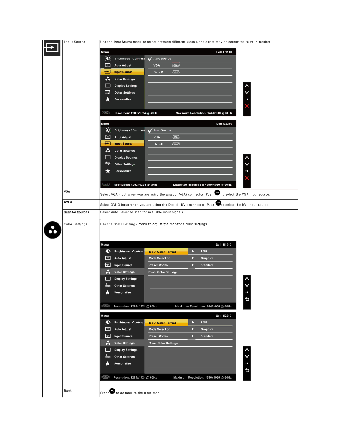 Dell E2210C, E1910, E2210F appendix Input Source, Color Settings 