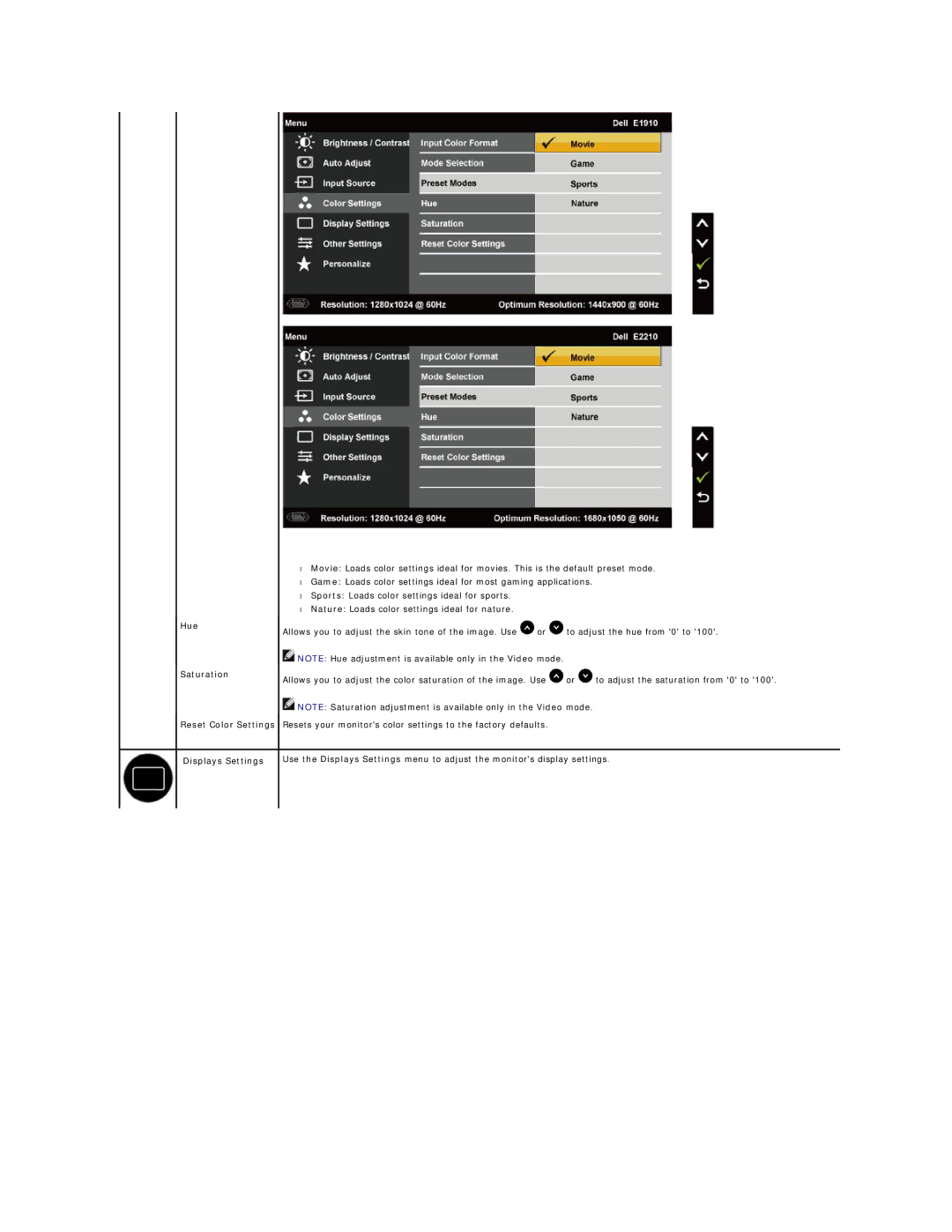 Dell E2210F, E2210C, E1910 appendix Hue Saturation Reset Color Settings Displays Settings 