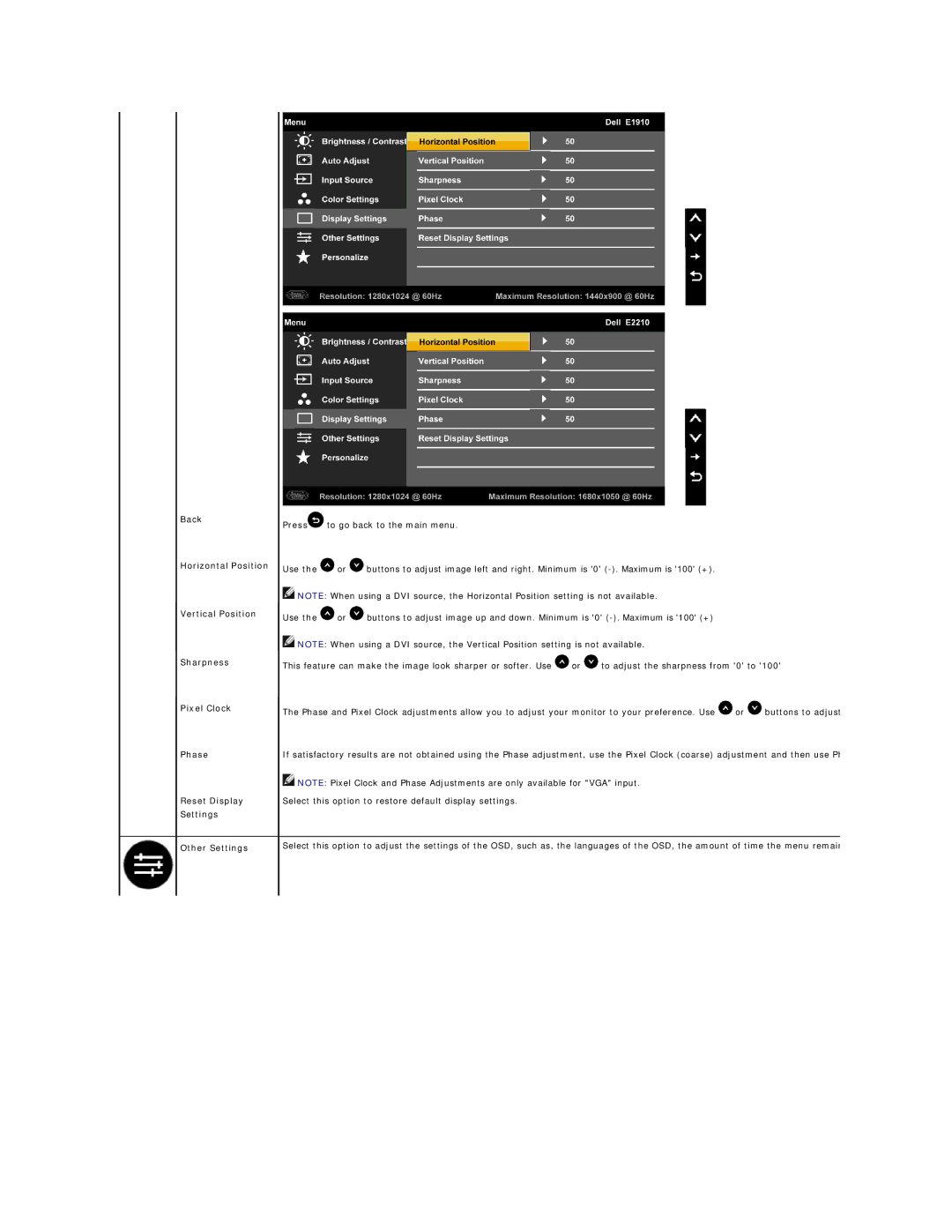 Dell E2210C, E1910, E2210F appendix 