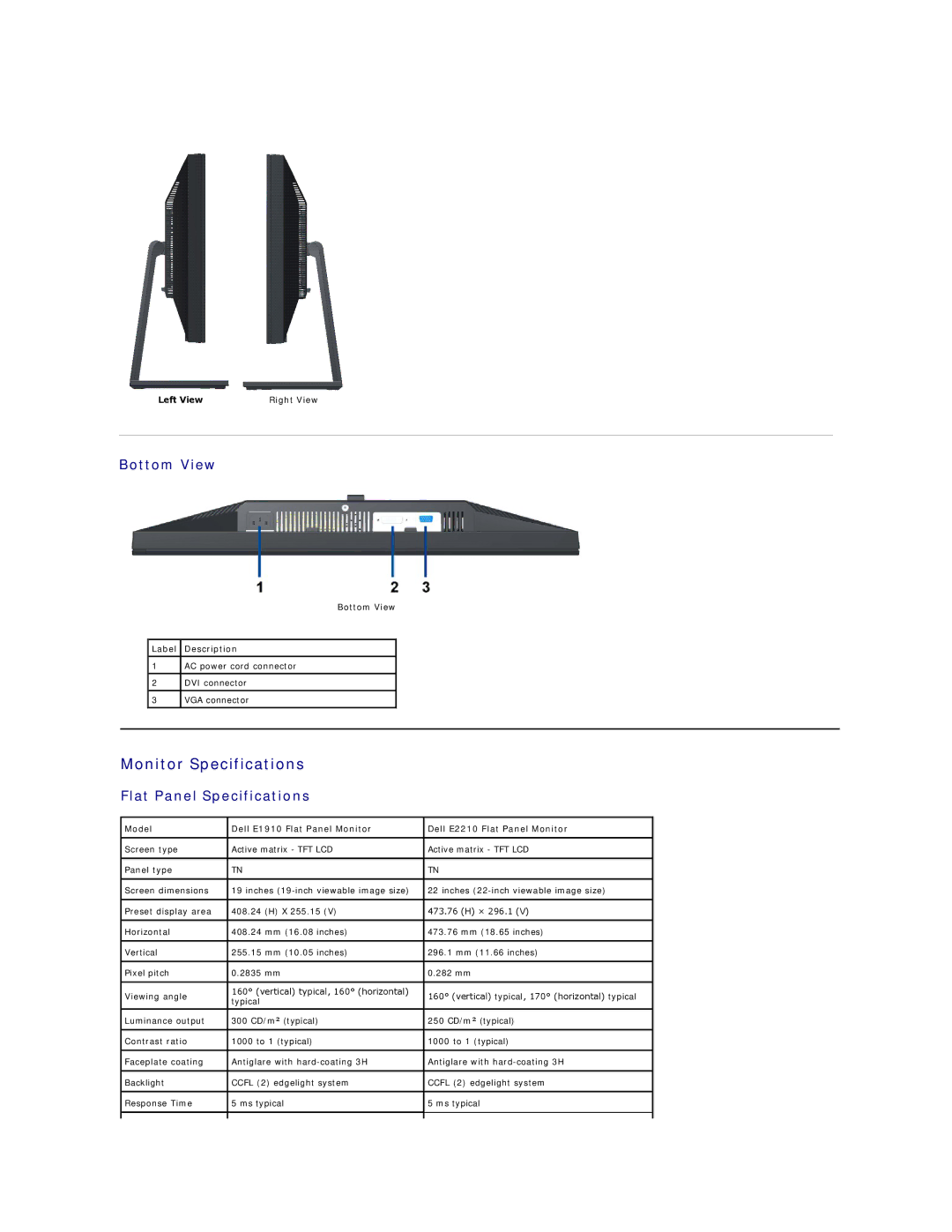 Dell E2210C, E1910, E2210F appendix Monitor Specifications, Bottom View, Flat Panel Specifications, Left View Right View 