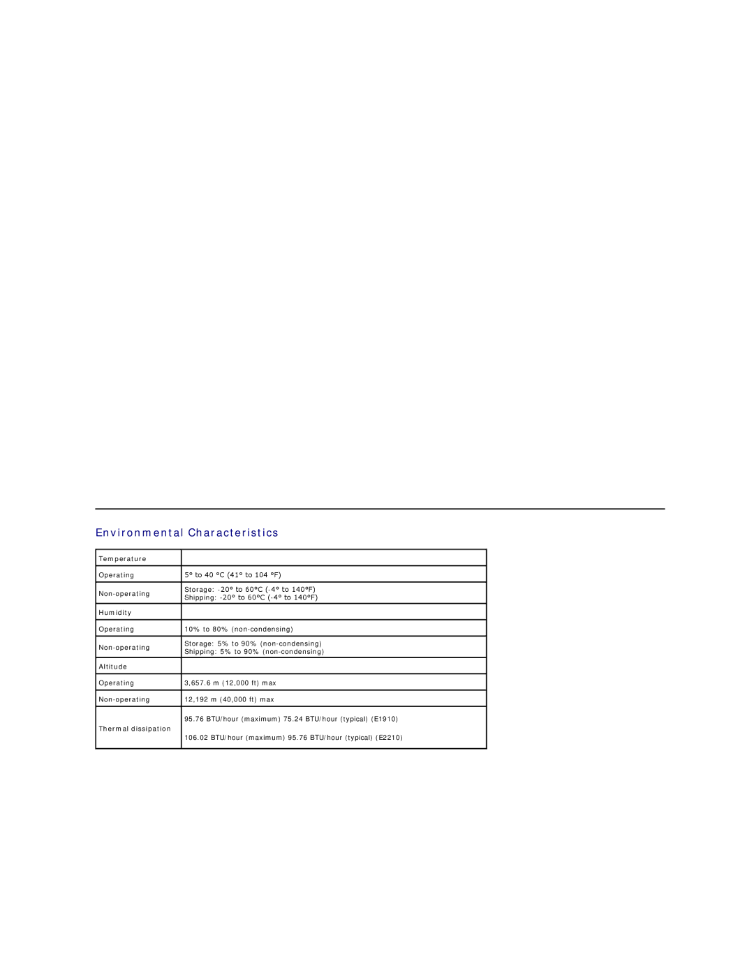 Dell E2210C, E1910, E2210F appendix Environmental Characteristics, Temperature, Humidity, Altitude, Thermal dissipation 