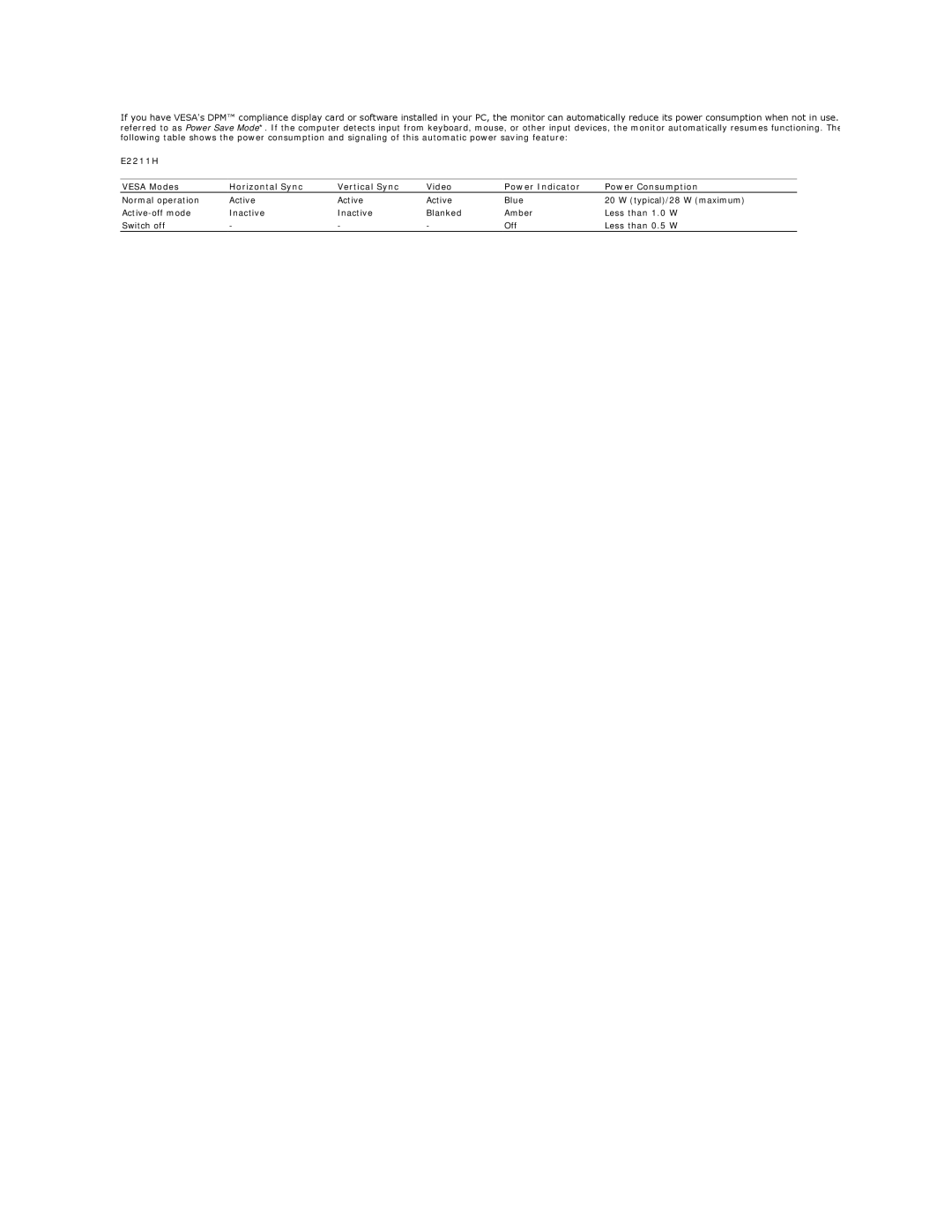 Dell E2211H appendix 