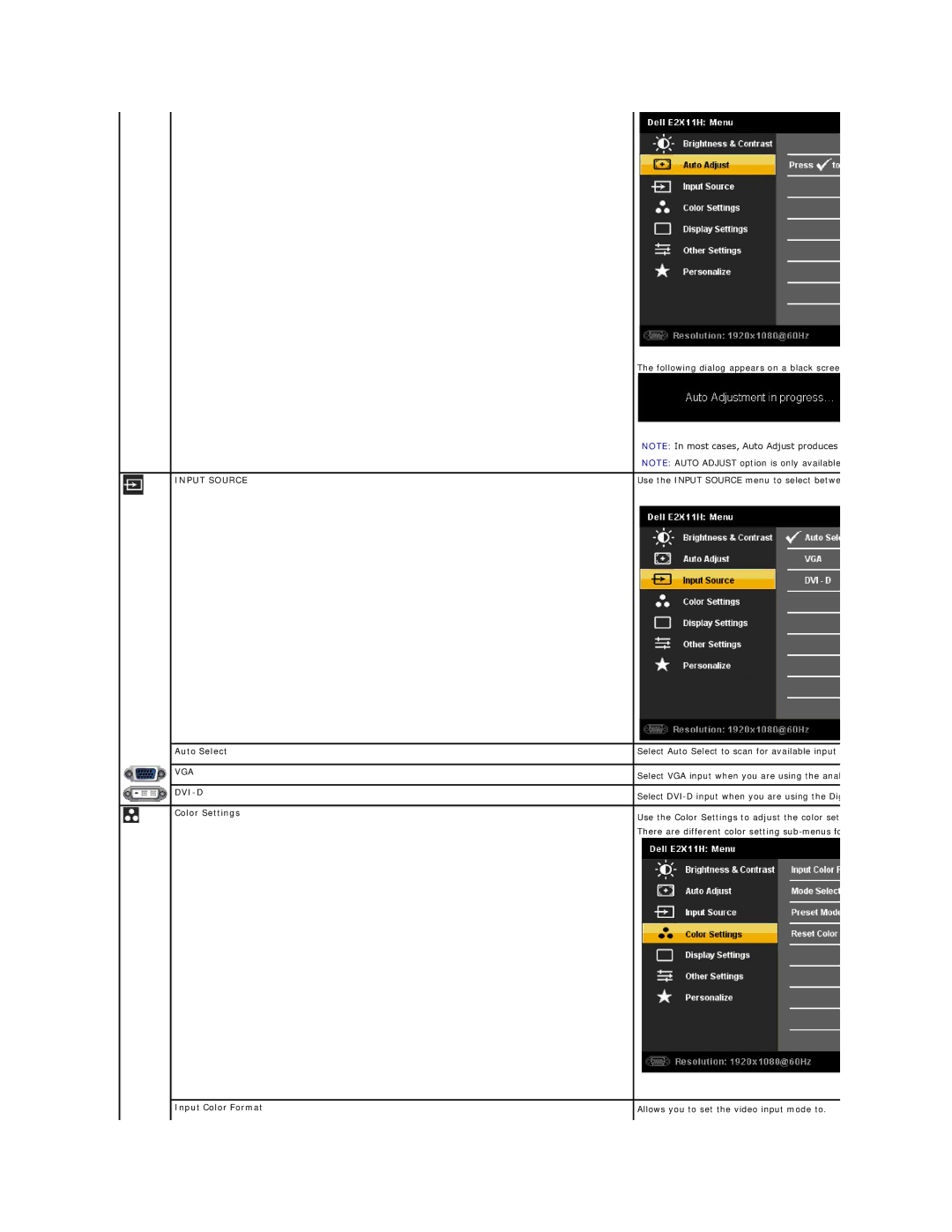 Dell E2211H appendix Auto Select, Color Settings Input Color Format 