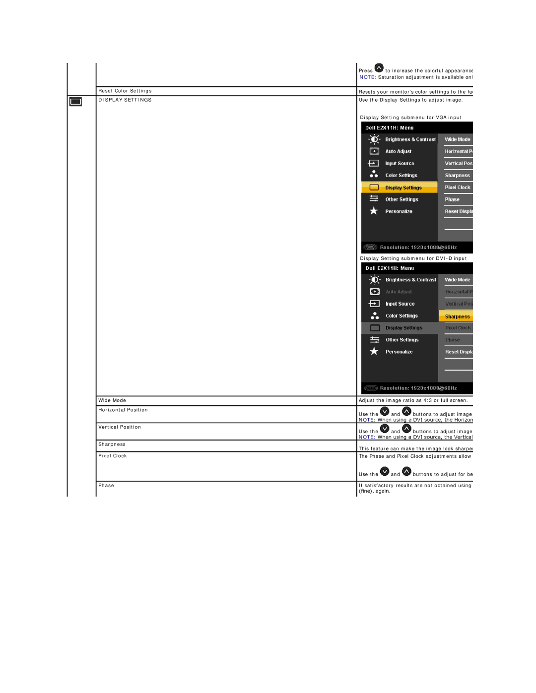 Dell E2211H appendix Reset Color Settings, Horizontal Position, Vertical Position, Sharpness, Phase 