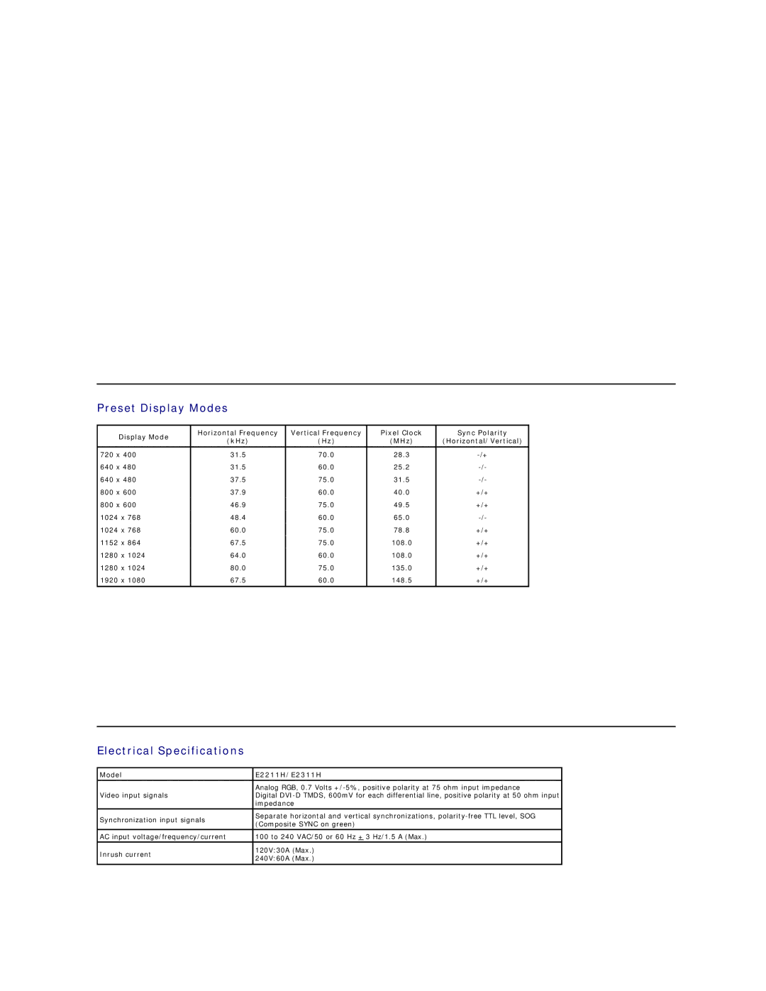 Dell appendix Preset Display Modes, Electrical Specifications, Model E2211H/E2311H 