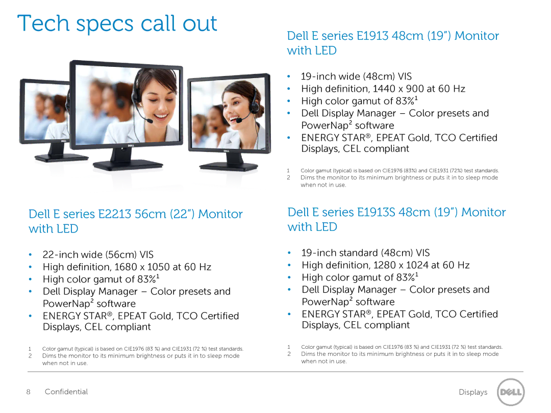 Dell E1913S, E2213 manual Tech specs call out 