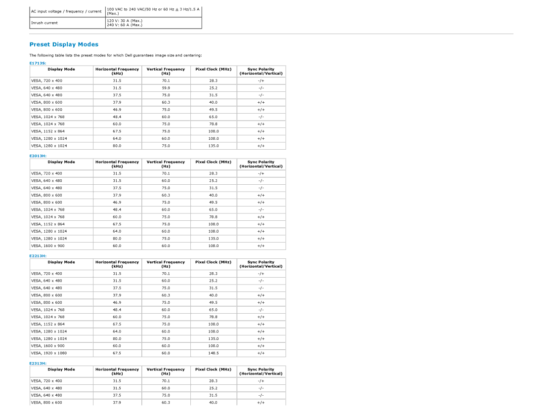 Dell E2213H manual Preset Display Modes, Horizontal/Vertical 