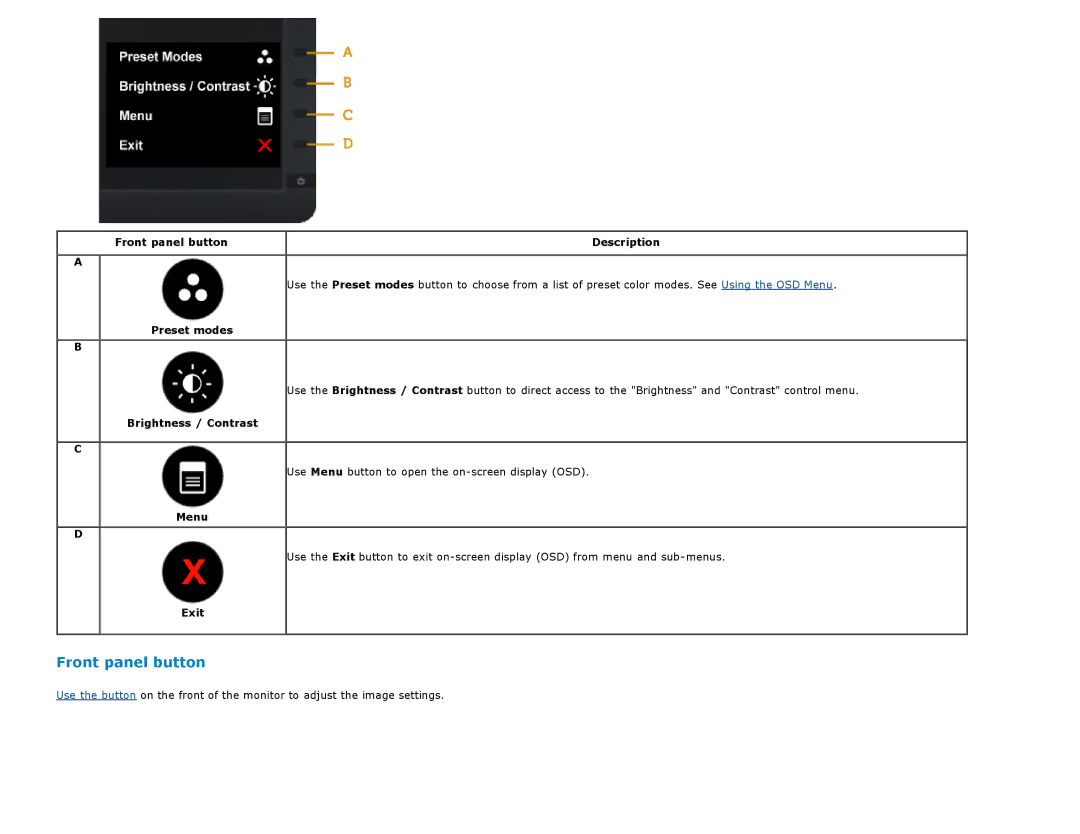 Dell E2213H manual Front panel button Description, Preset modes, Brightness / Contrast, Menu, Exit 