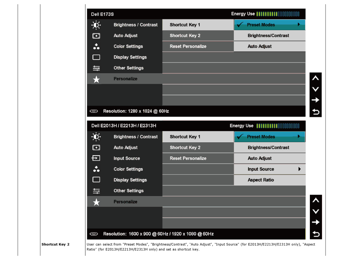 Dell E2213H manual Shortcut Key 