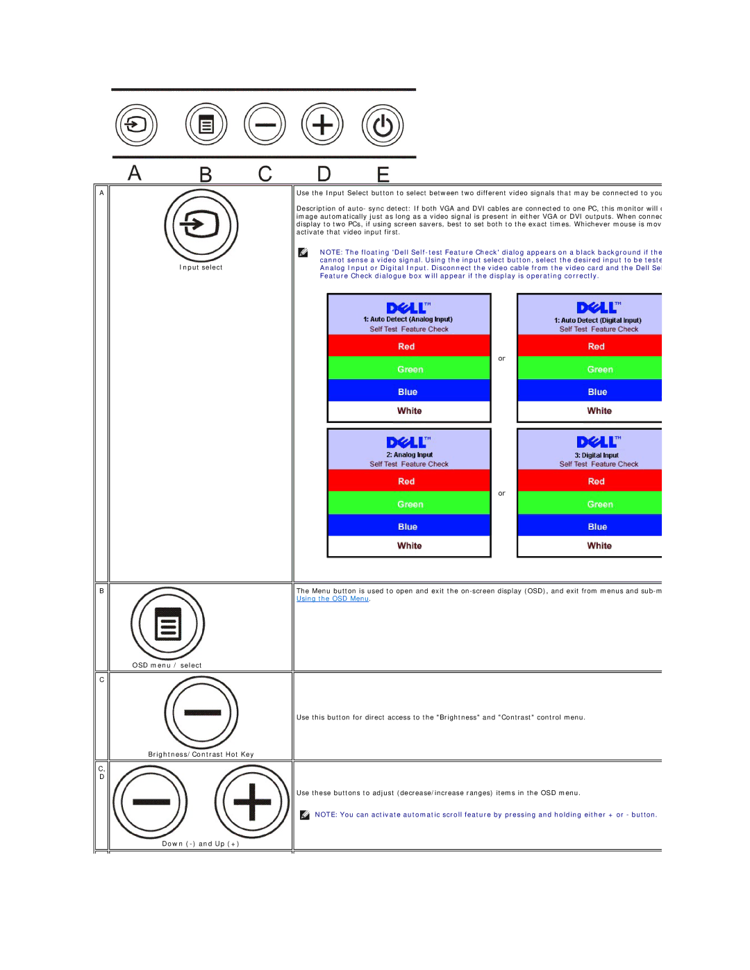 Dell E228WFP appendix 