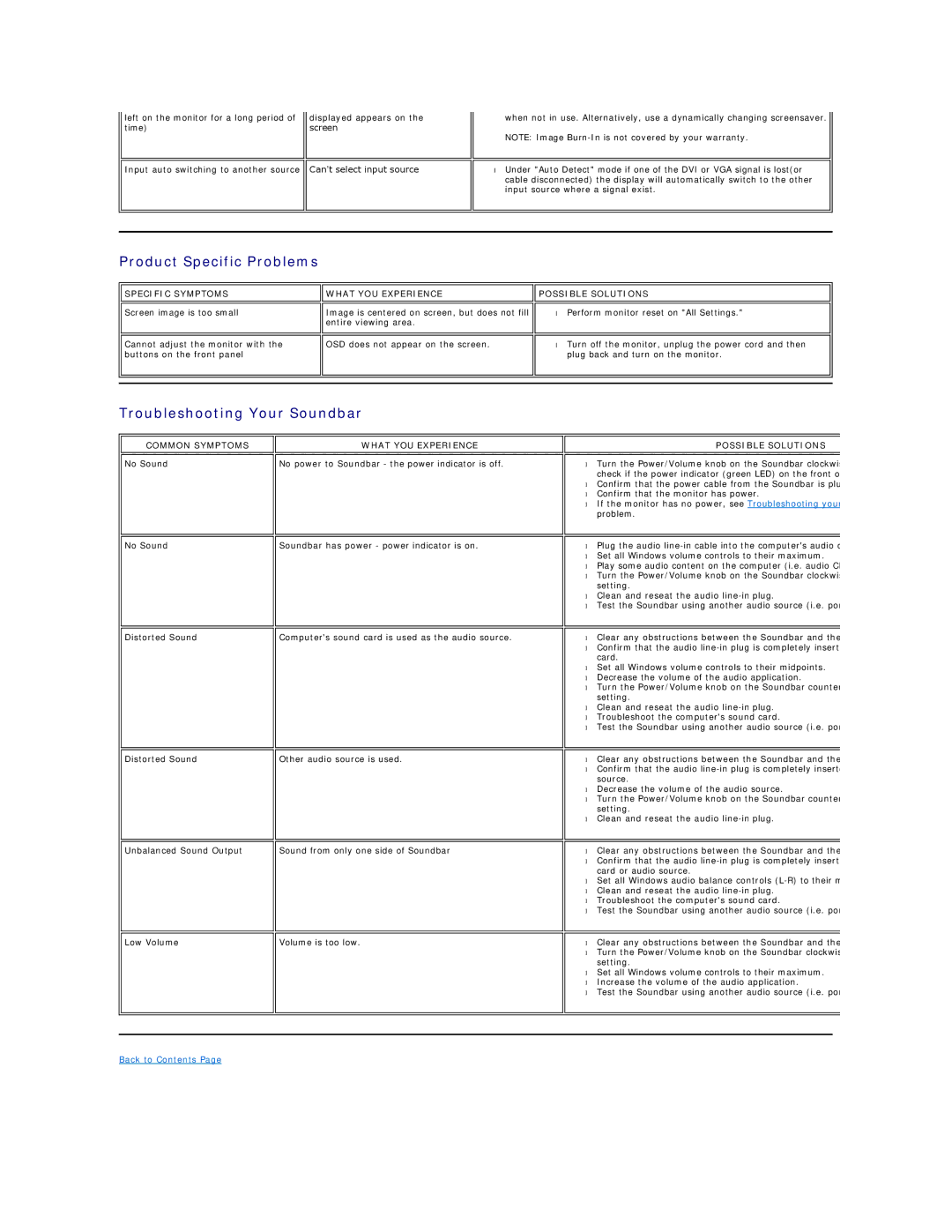 Dell E228WFP appendix Product Specific Problems, Troubleshooting Your Soundbar 