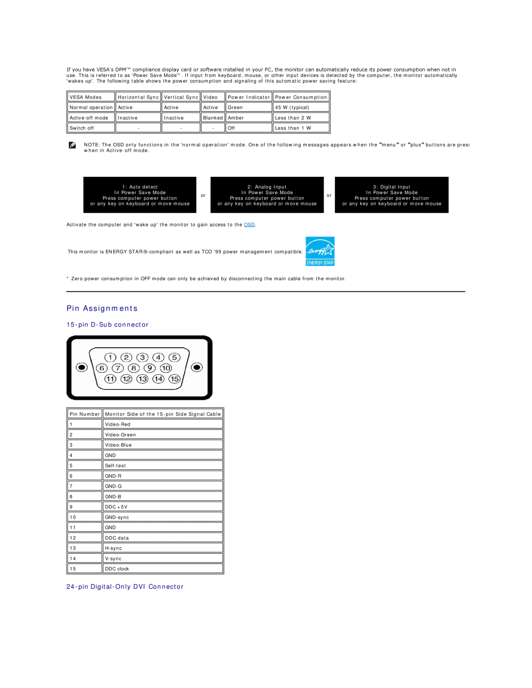 Dell E228WFP Pin Assignments, pin D-Sub connector, pin Digital-Only DVI Connector, VESA Modes, Horizontal Sync, Video 