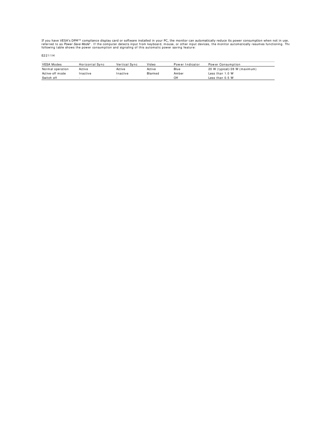 Dell E2311H, E2211H appendix 