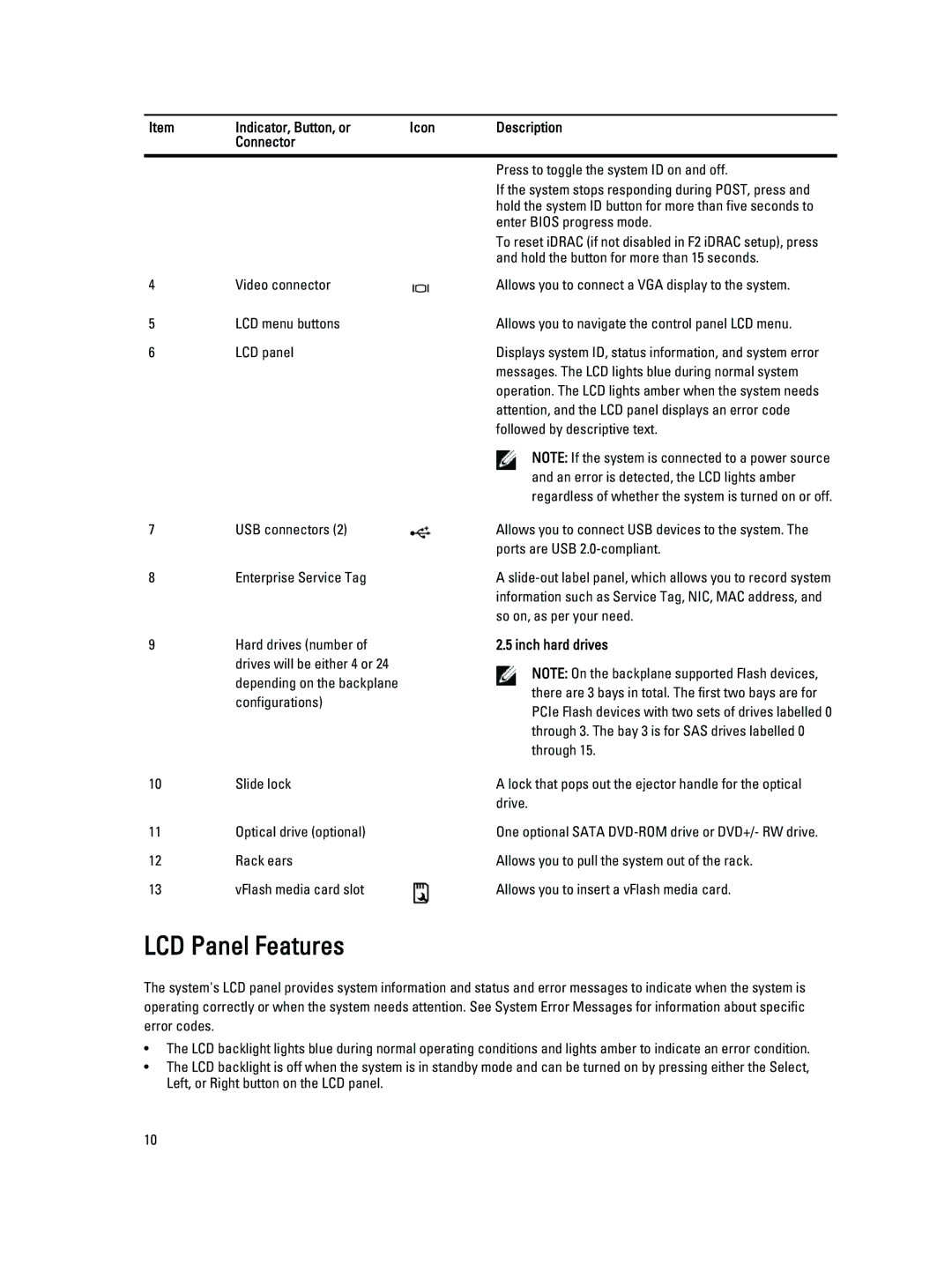 Dell E23S Series owner manual LCD Panel Features, Indicator, Button, or Icon, Inch hard drives 