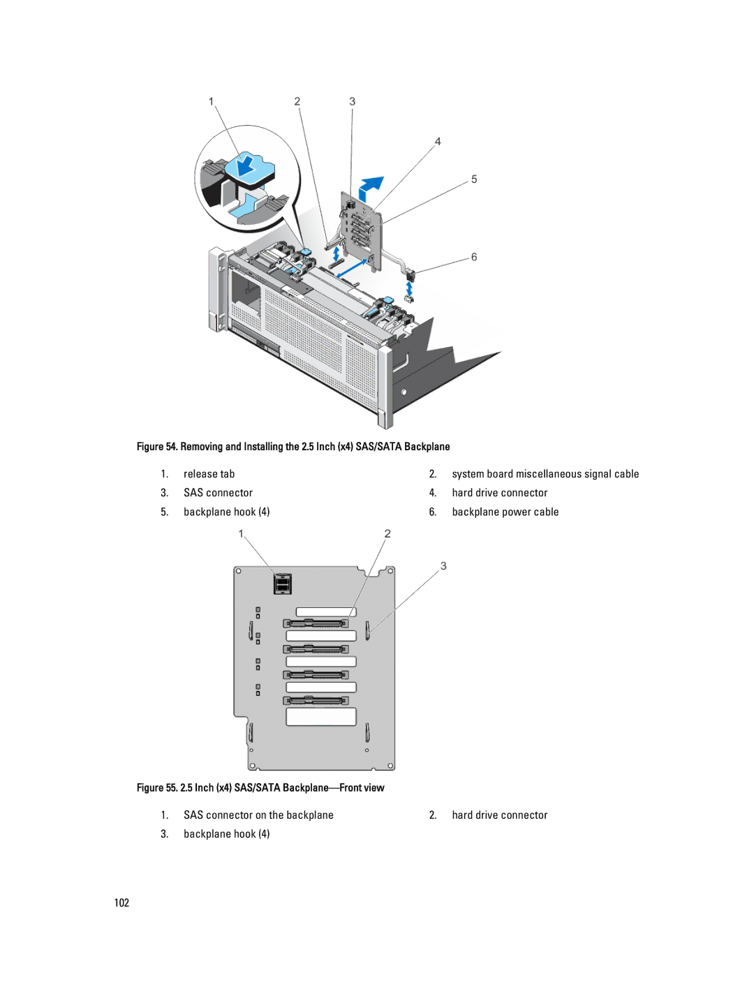 Dell E23S Series owner manual Release tab 