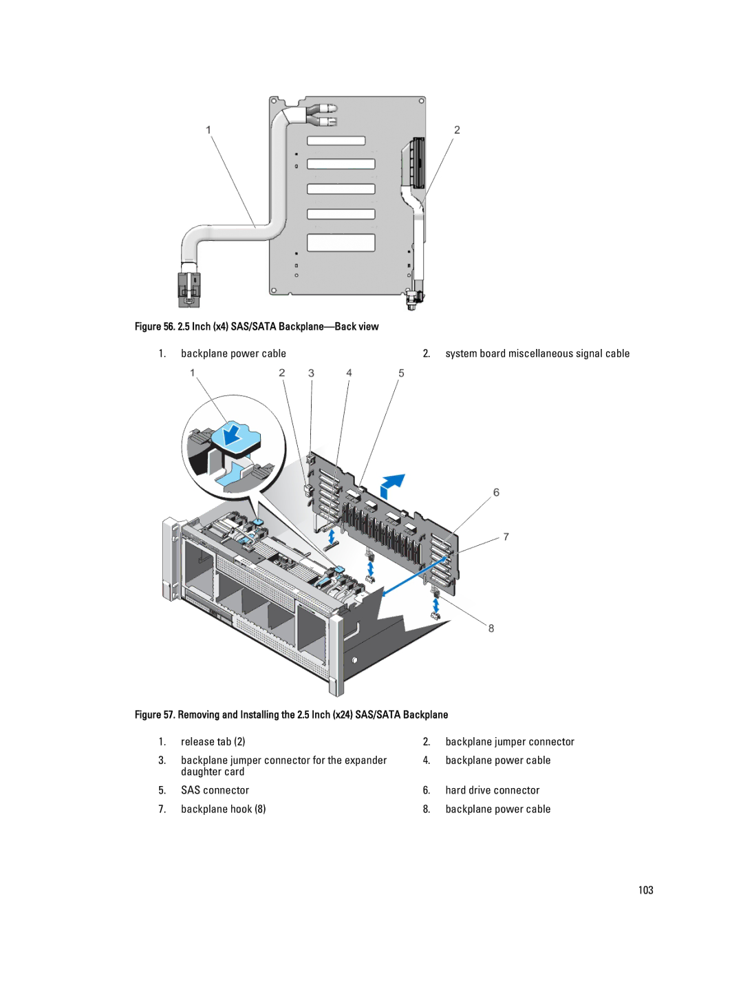 Dell E23S Series owner manual Inch x4 SAS/SATA Backplane-Back view 