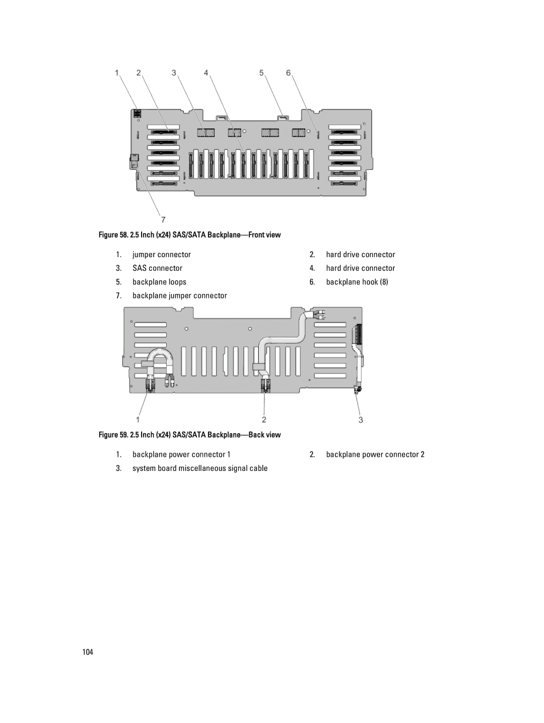 Dell E23S Series owner manual Jumper connector 