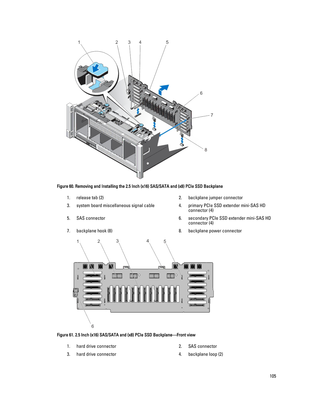 Dell E23S Series owner manual Release tab Backplane jumper connector 