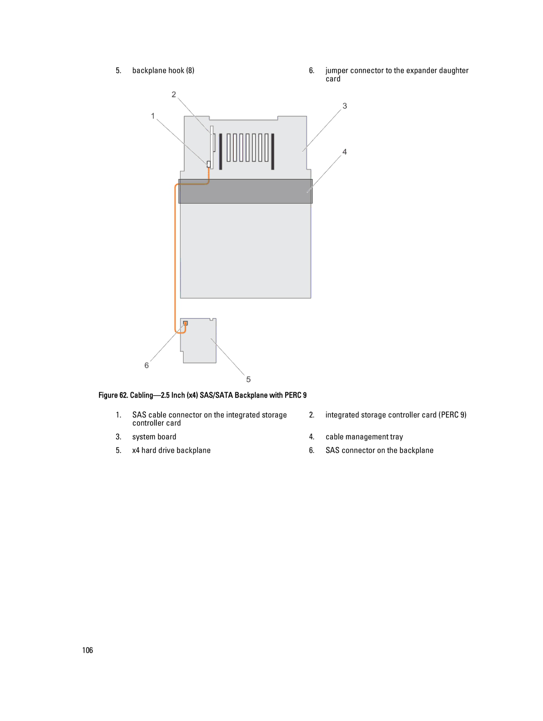 Dell E23S Series owner manual Card 