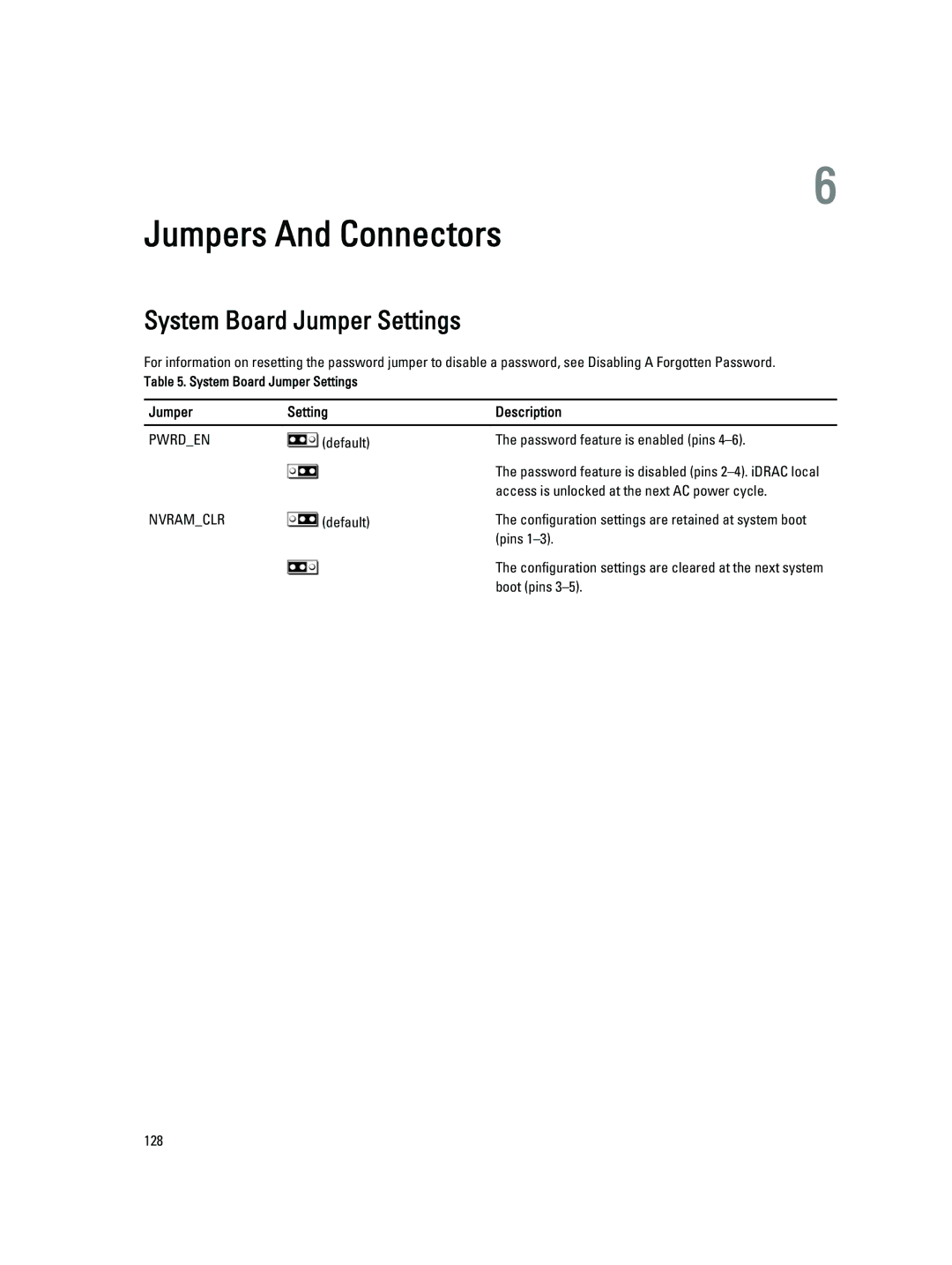 Dell E23S Series owner manual System Board Jumper Settings, Jumper Setting Description 