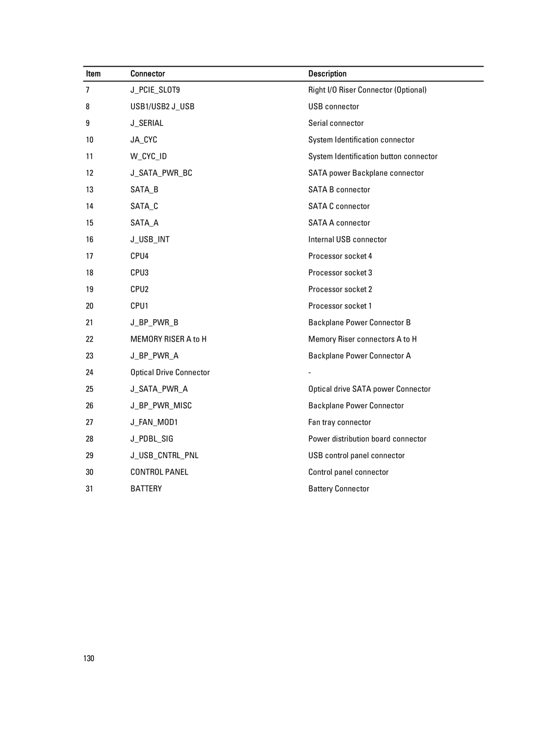 Dell E23S Series owner manual Jbppwrb 