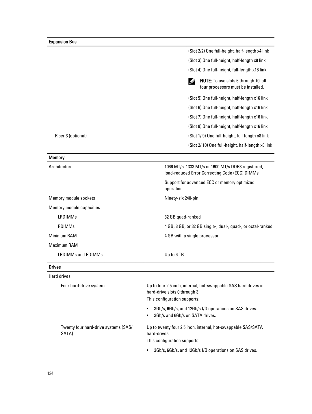 Dell E23S Series owner manual Memory, Drives 