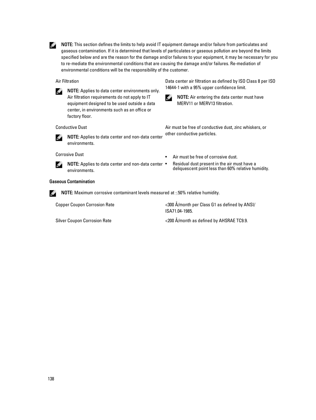 Dell E23S Series owner manual Gaseous Contamination 