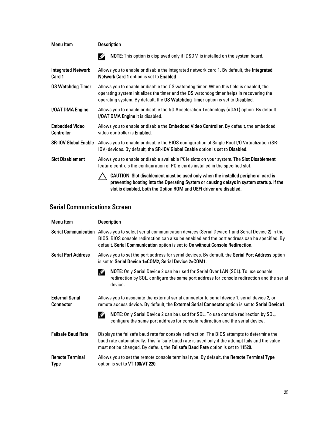 Dell E23S Series owner manual Serial Communications Screen 