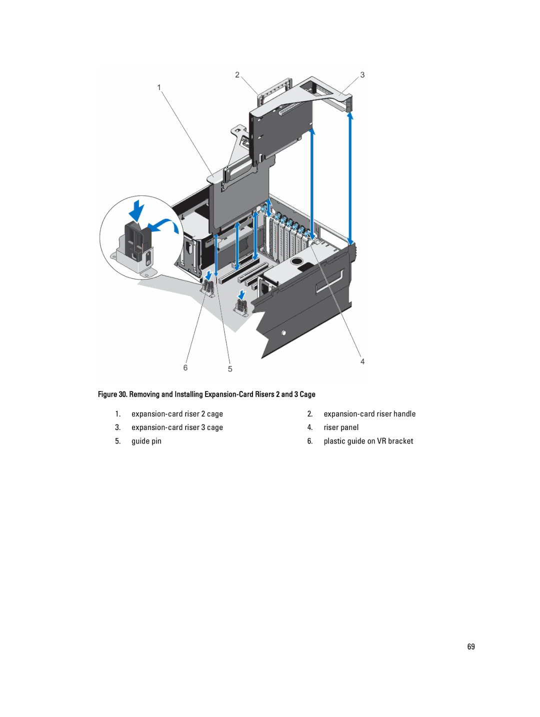 Dell E23S Series owner manual Expansion-card riser 2 cage 